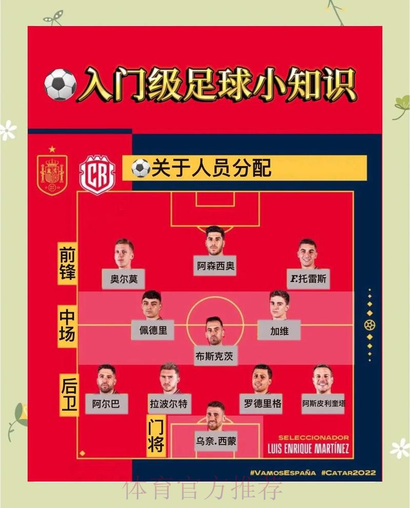 世界杯下注技巧和策略分享 世界杯下注技巧和策略分享